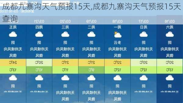 成都九寨沟天气预报15天,成都九寨沟天气预报15天查询-第1张图片-呼呼旅行网