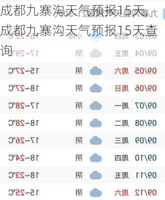 成都九寨沟天气预报15天,成都九寨沟天气预报15天查询-第2张图片-呼呼旅行网