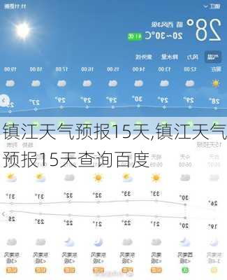 镇江天气预报15天,镇江天气预报15天查询百度-第2张图片-呼呼旅行网