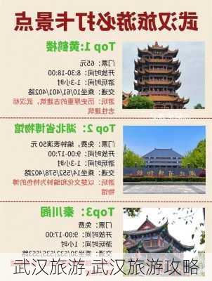 武汉旅游,武汉旅游攻略-第3张图片-呼呼旅行网