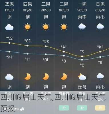 四川峨眉山天气,四川峨眉山天气预报-第2张图片-呼呼旅行网