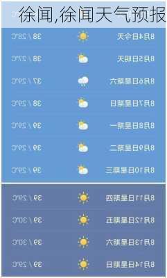 徐闻,徐闻天气预报-第2张图片-呼呼旅行网