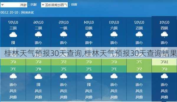 桂林天气预报30天查询,桂林天气预报30天查询结果-第2张图片-呼呼旅行网