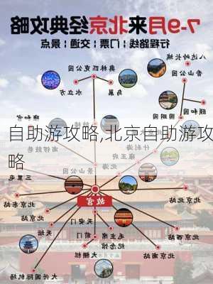 自助游攻略,北京自助游攻略-第3张图片-呼呼旅行网