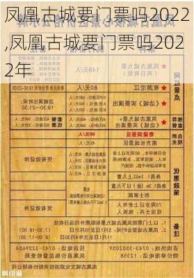 凤凰古城要门票吗2022,凤凰古城要门票吗2022年-第3张图片-呼呼旅行网