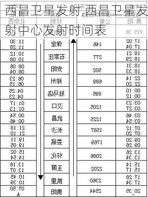 西昌卫星发射,西昌卫星发射中心发射时间表-第2张图片-呼呼旅行网