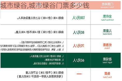 城市绿谷,城市绿谷门票多少钱-第1张图片-呼呼旅行网