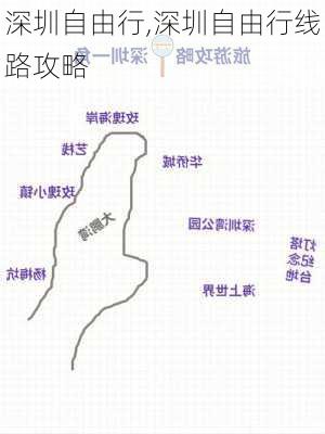 深圳自由行,深圳自由行线路攻略