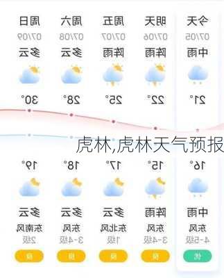 虎林,虎林天气预报-第2张图片-呼呼旅行网