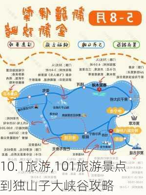 10.1旅游,101旅游景点到独山子大峡谷攻略-第1张图片-呼呼旅行网