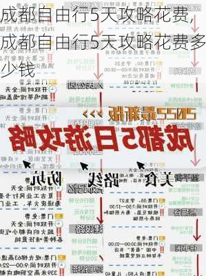 成都自由行5天攻略花费,成都自由行5天攻略花费多少钱-第1张图片-呼呼旅行网