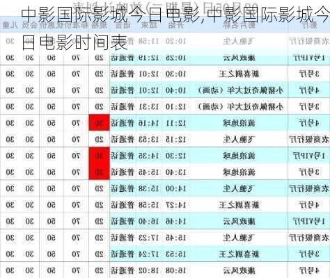 中影国际影城今日电影,中影国际影城今日电影时间表-第1张图片-呼呼旅行网