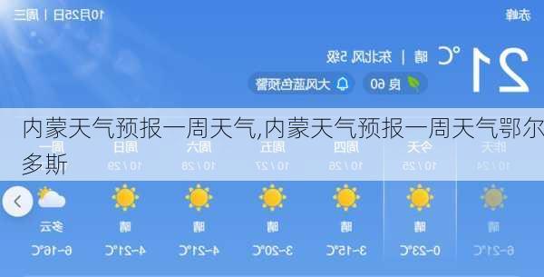 内蒙天气预报一周天气,内蒙天气预报一周天气鄂尔多斯-第3张图片-呼呼旅行网