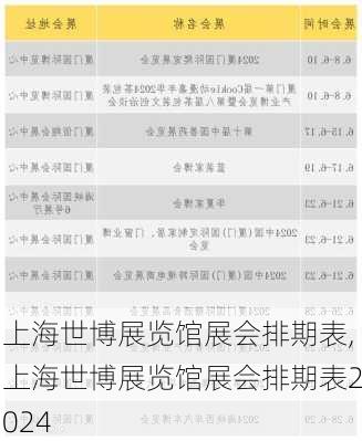 上海世博展览馆展会排期表,上海世博展览馆展会排期表2024-第3张图片-呼呼旅行网