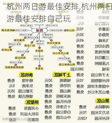 杭州两日游最佳安排,杭州两日游最佳安排自己玩-第2张图片-呼呼旅行网