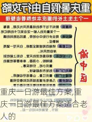 重庆一日游最佳方案,重庆一日游最佳方案适合老人的-第2张图片-呼呼旅行网