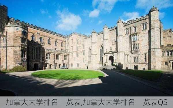 加拿大大学排名一览表,加拿大大学排名一览表QS-第2张图片-呼呼旅行网