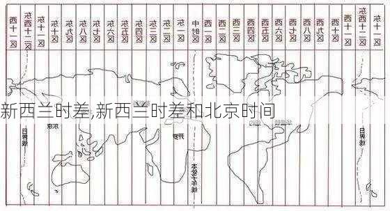 新西兰时差,新西兰时差和北京时间-第1张图片-呼呼旅行网