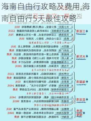 海南自由行攻略及费用,海南自由行5天最佳攻略-第1张图片-呼呼旅行网