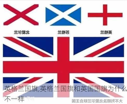 英格兰国旗,英格兰国旗和英国国旗为什么不一样-第1张图片-呼呼旅行网