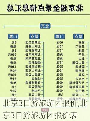 北京3日游旅游团报价,北京3日游旅游团报价表-第3张图片-呼呼旅行网