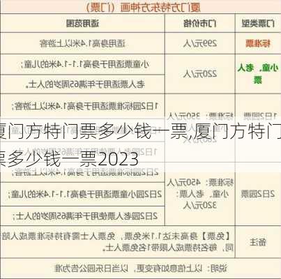 厦门方特门票多少钱一票,厦门方特门票多少钱一票2023-第1张图片-呼呼旅行网