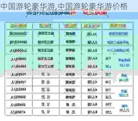 中国游轮豪华游,中国游轮豪华游价格-第3张图片-呼呼旅行网