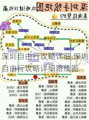 深圳自由行攻略详细,深圳自由行攻略详细路线图-第3张图片-呼呼旅行网