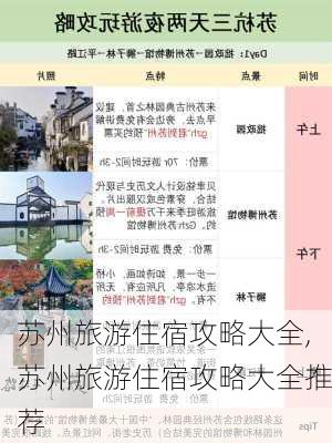 苏州旅游住宿攻略大全,苏州旅游住宿攻略大全推荐-第3张图片-呼呼旅行网