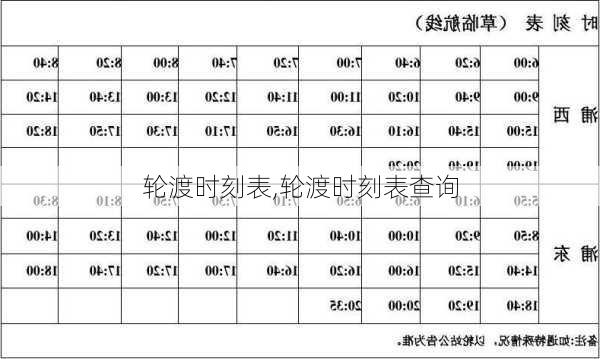 轮渡时刻表,轮渡时刻表查询-第1张图片-呼呼旅行网