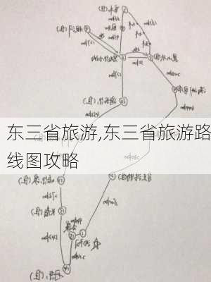 东三省旅游,东三省旅游路线图攻略-第3张图片-呼呼旅行网