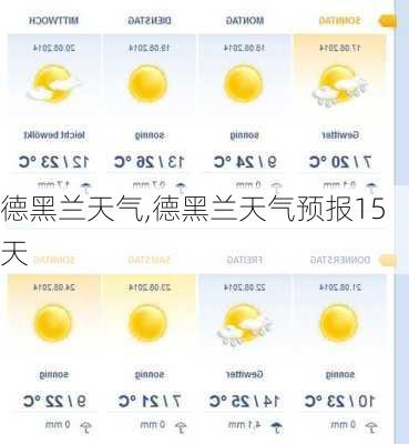 德黑兰天气,德黑兰天气预报15天-第2张图片-呼呼旅行网