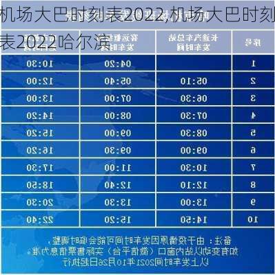 机场大巴时刻表2022,机场大巴时刻表2022哈尔滨-第3张图片-呼呼旅行网