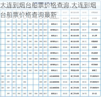 大连到烟台船票价格查询,大连到烟台船票价格查询最新-第1张图片-呼呼旅行网