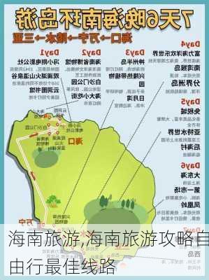 海南旅游,海南旅游攻略自由行最佳线路-第3张图片-呼呼旅行网