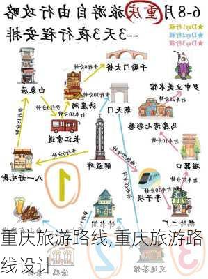 重庆旅游路线,重庆旅游路线设计-第2张图片-呼呼旅行网