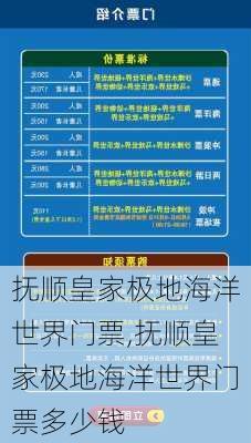 抚顺皇家极地海洋世界门票,抚顺皇家极地海洋世界门票多少钱-第2张图片-呼呼旅行网