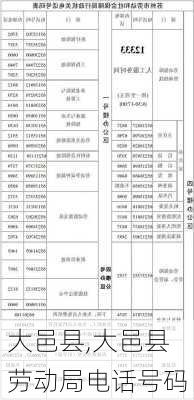 大邑县,大邑县劳动局电话号码-第3张图片-呼呼旅行网