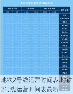 地铁2号线运营时间表,地铁2号线运营时间表最新-第3张图片-呼呼旅行网