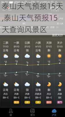 泰山天气预报15天,泰山天气预报15天查询风景区-第3张图片-呼呼旅行网