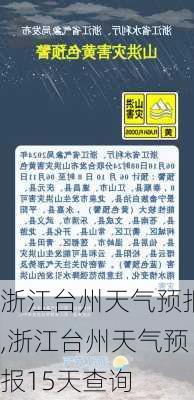 浙江台州天气预报,浙江台州天气预报15天查询-第1张图片-呼呼旅行网