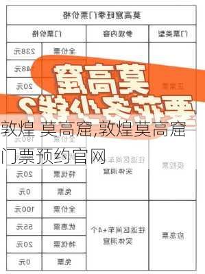 敦煌 莫高窟,敦煌莫高窟门票预约官网-第2张图片-呼呼旅行网