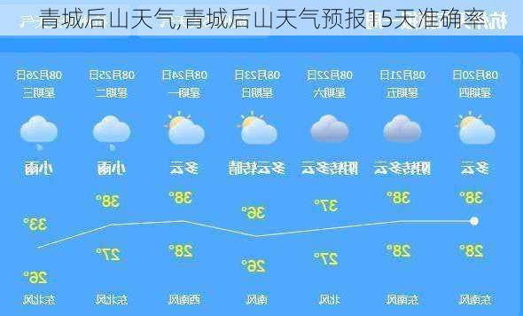 青城后山天气,青城后山天气预报15天准确率-第3张图片-呼呼旅行网