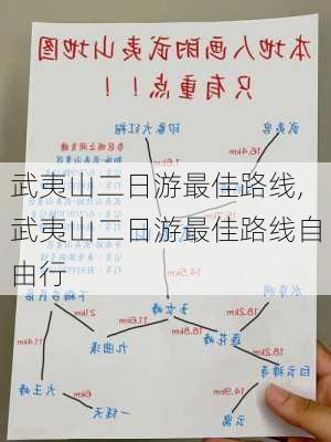 武夷山二日游最佳路线,武夷山二日游最佳路线自由行-第1张图片-呼呼旅行网