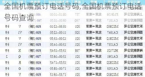 全国机票预订电话号码,全国机票预订电话号码查询-第1张图片-呼呼旅行网