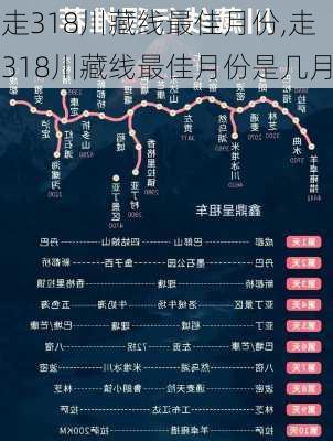 走318川藏线最佳月份,走318川藏线最佳月份是几月-第3张图片-呼呼旅行网