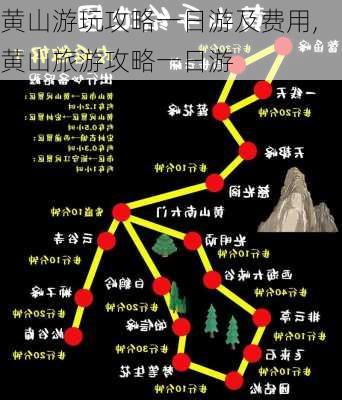 黄山游玩攻略一日游及费用,黄山旅游攻略一日游-第3张图片-呼呼旅行网