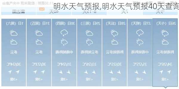 明水天气预报,明水天气预报40天查询