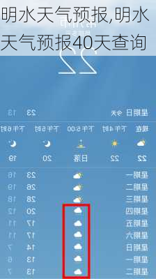 明水天气预报,明水天气预报40天查询-第3张图片-呼呼旅行网