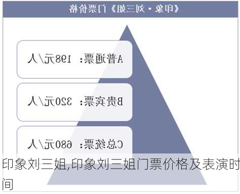 印象刘三姐,印象刘三姐门票价格及表演时间-第2张图片-呼呼旅行网